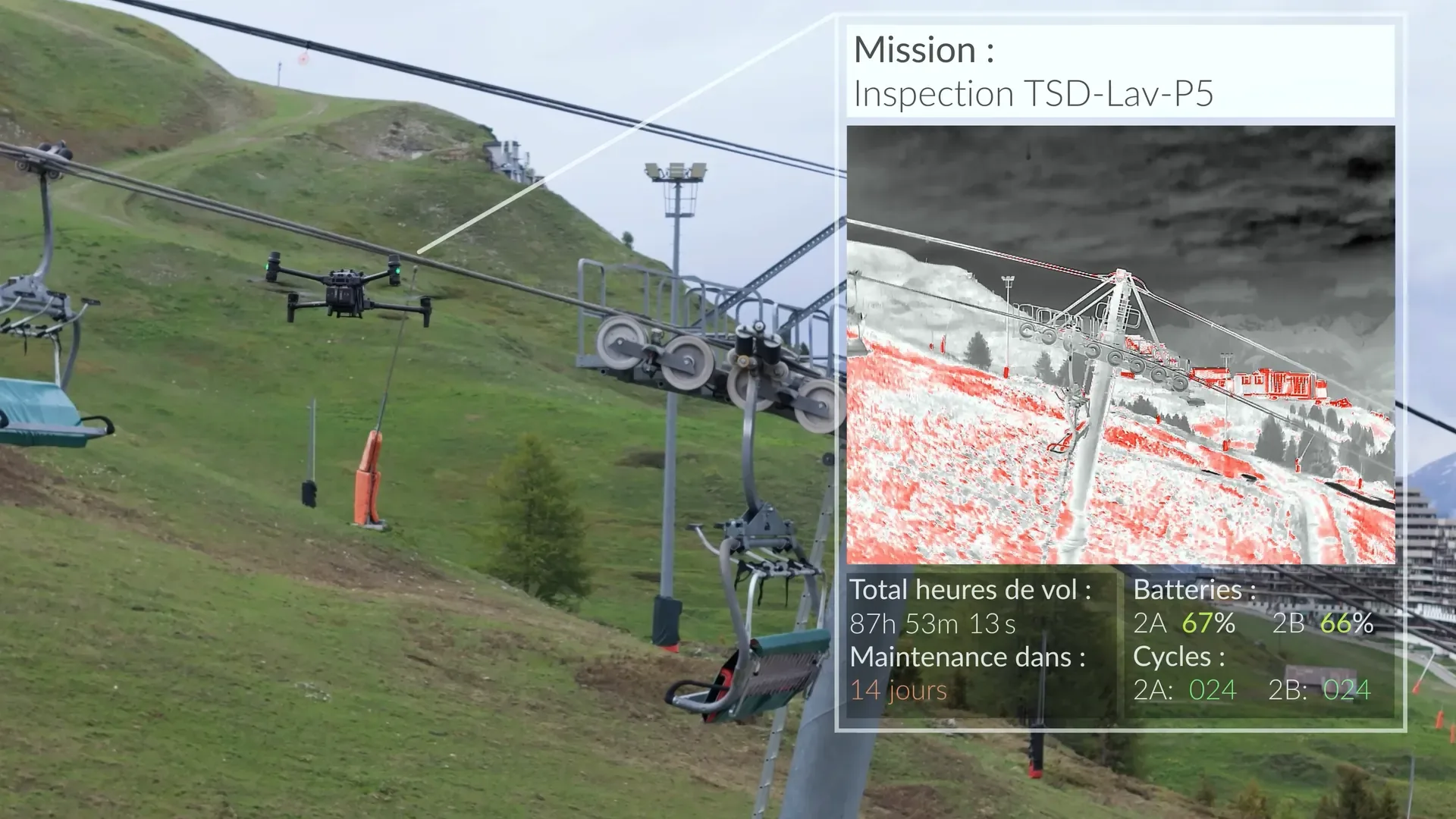 Drone inspectant un télésiège, avec une incrustation d'imagerie thermique