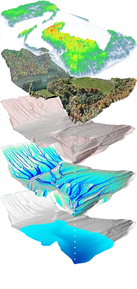Cinq cartes superposées issues d'un même relevé par drone : analyse forestière, nuage de points, courbes de niveau, écoulement de l'eau et simulation d'inondation